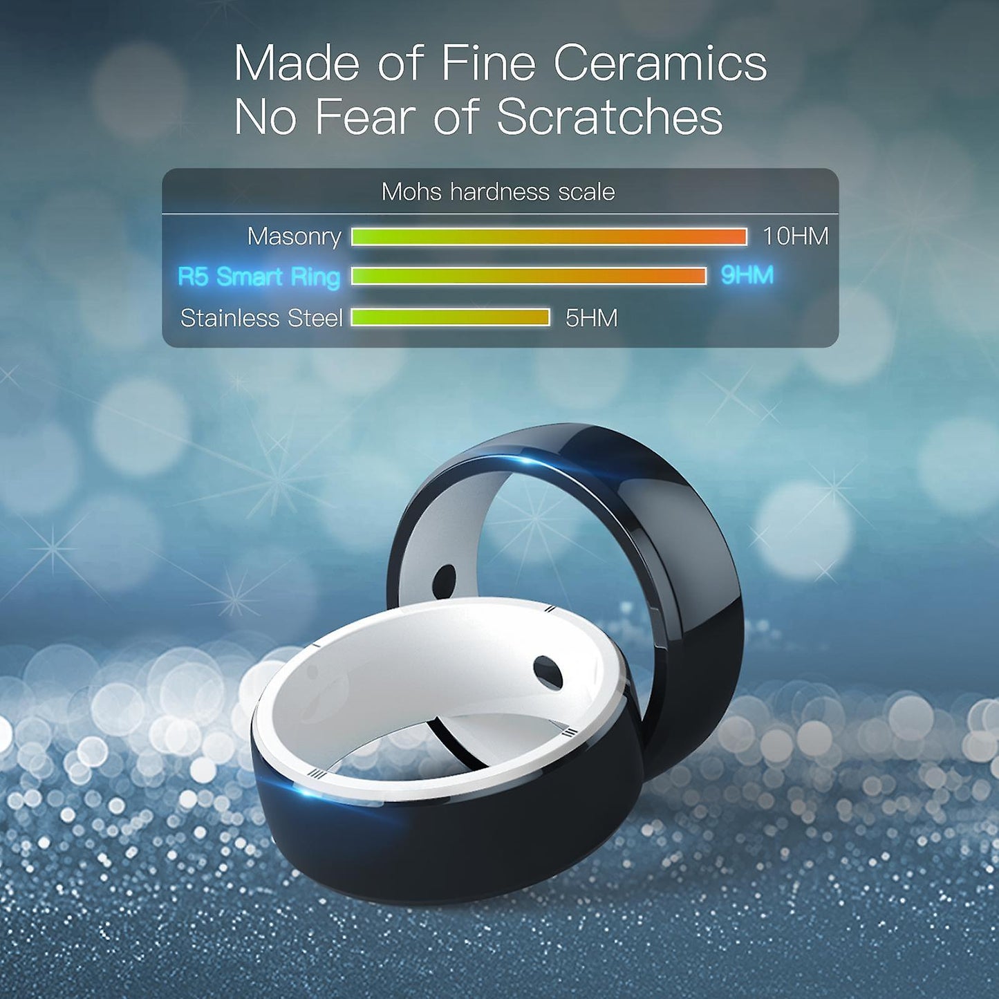 Smart Ring : Carte d'identité, de paiement ou de stationnement