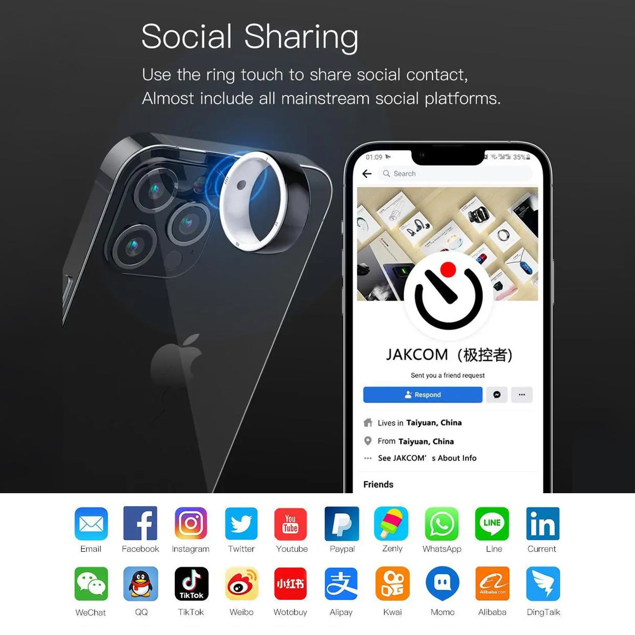 Smart Ring : Carte d'identité, de paiement ou de stationnement