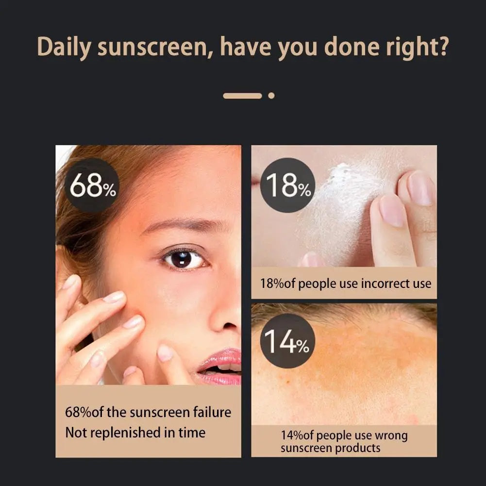 Smart Sunscreen Scanner