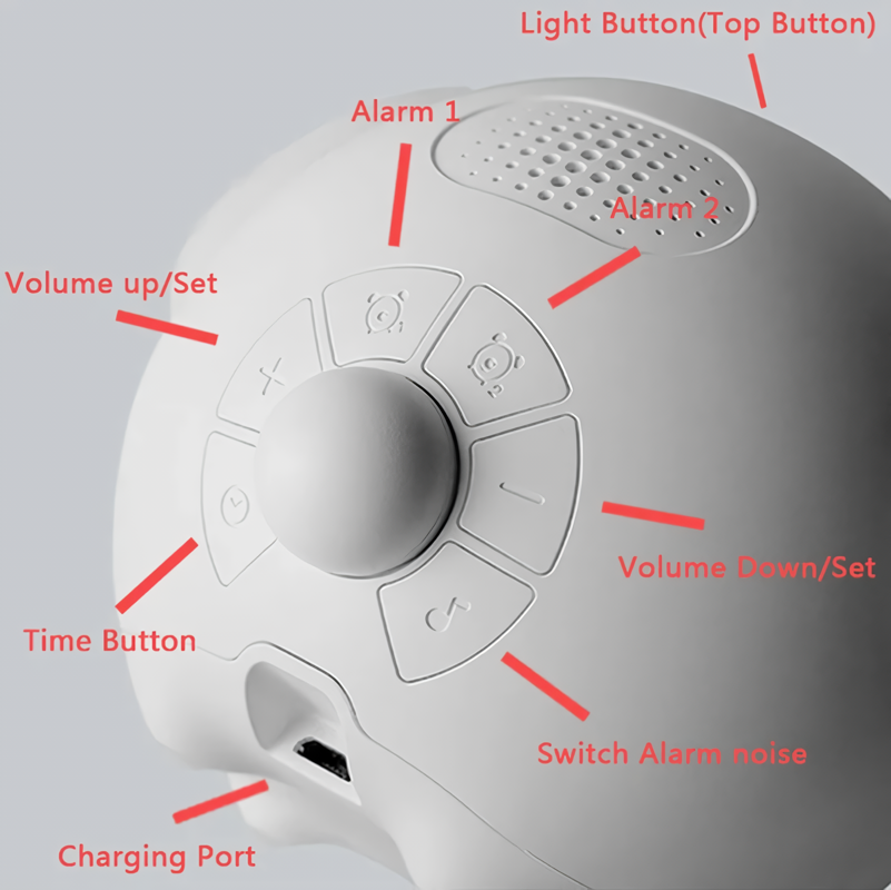 Expression Alarm Clock